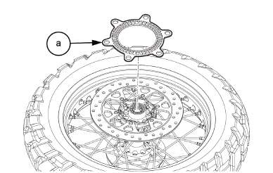 Ruota Posteriore